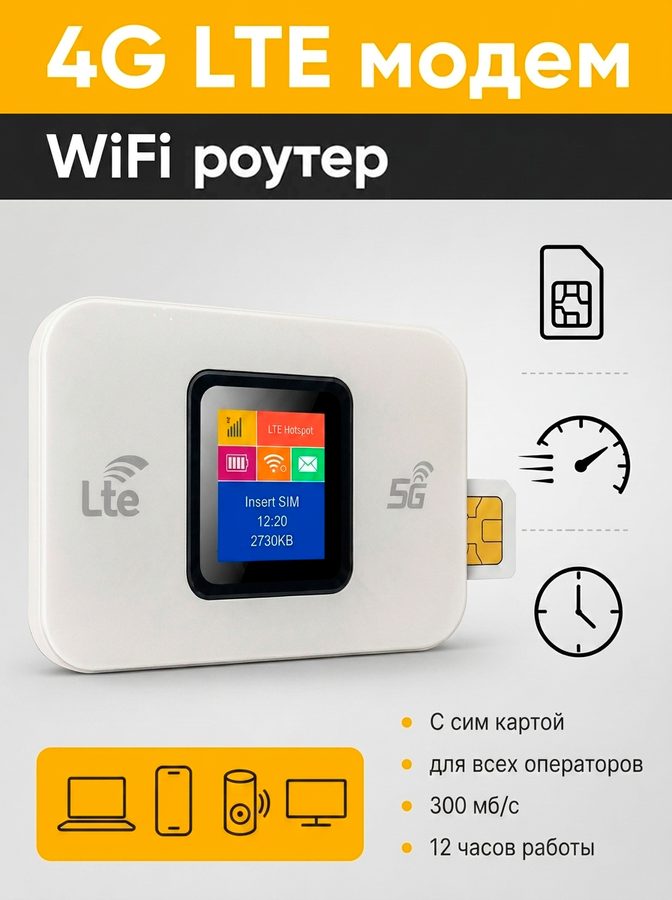 WiFi роутер с поддержкой сим карты, 4G LTE модем для интернета, карманный портативный модем, белый